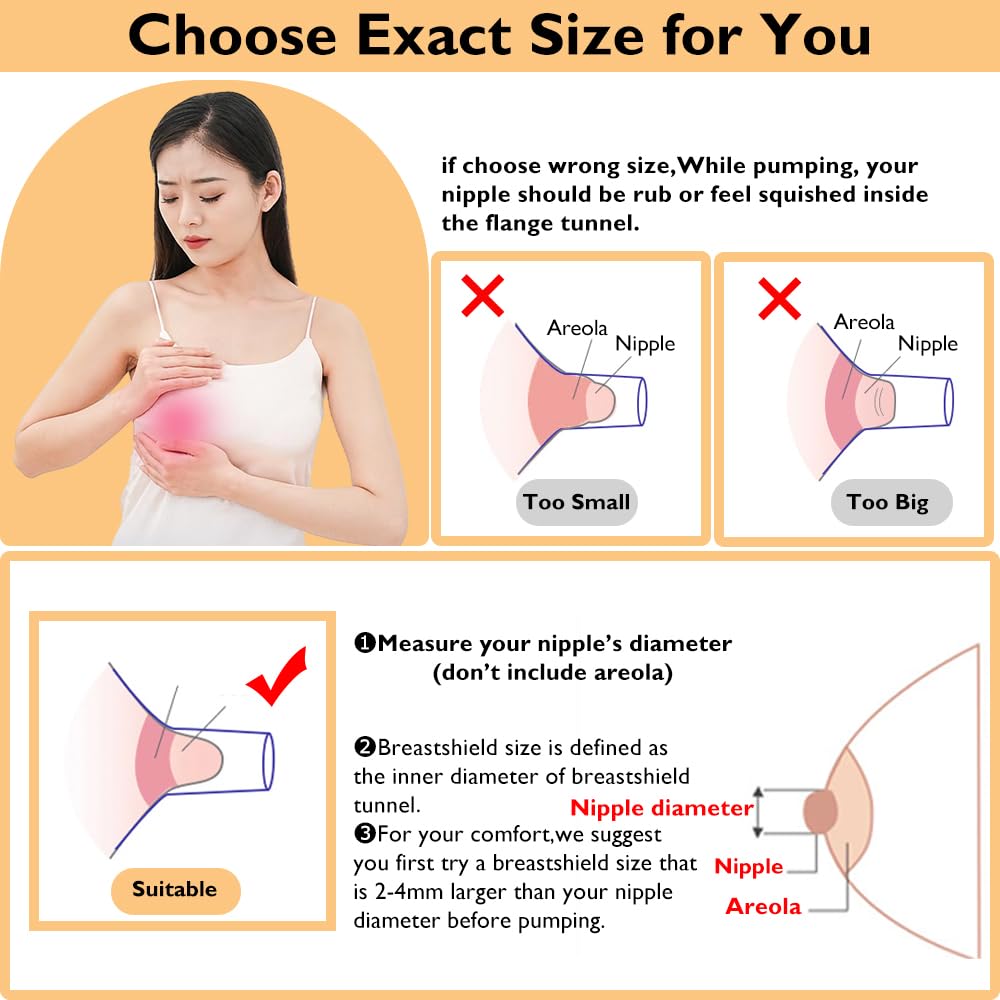 IVARONAL food-grade silicone material highlights safety and skin-friendly pumping.