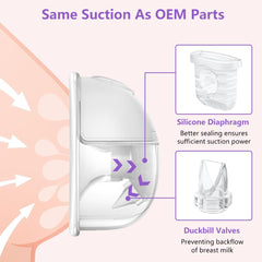 IVARONAL valve designed for Lansinoh Discreet Duo compatibility and efficient pumping.