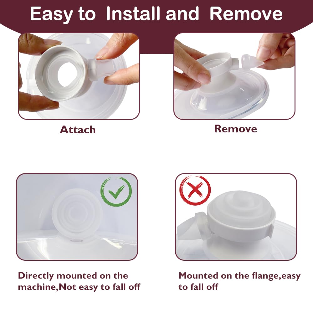 IVARONAL M5 closed-system design preserves milk integrity
