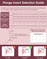 IVARONAL pull-tab flange insert enables easy removal and cleaning