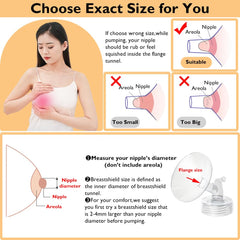 IVARONAL replacement parts kit highlights complete kit for Spectra pump maintenance.