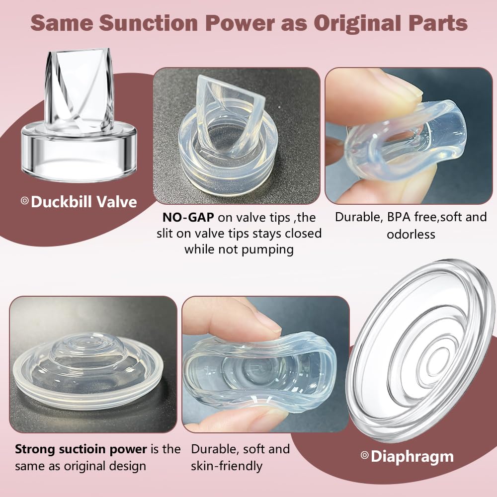 IVARONAL S12 Pro closed-system design highlights anti-backflow features for spill prevention.