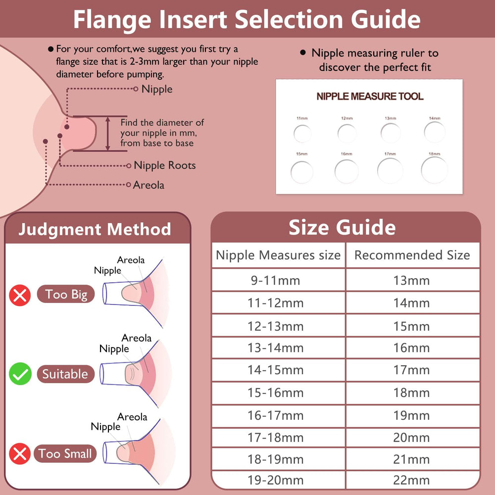 IVARONAL silicone BPA-free material enhances comfort and secure latch.
