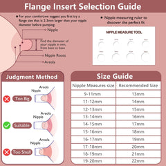 IVARONAL silicone BPA-free material enhances comfort and secure latch.
