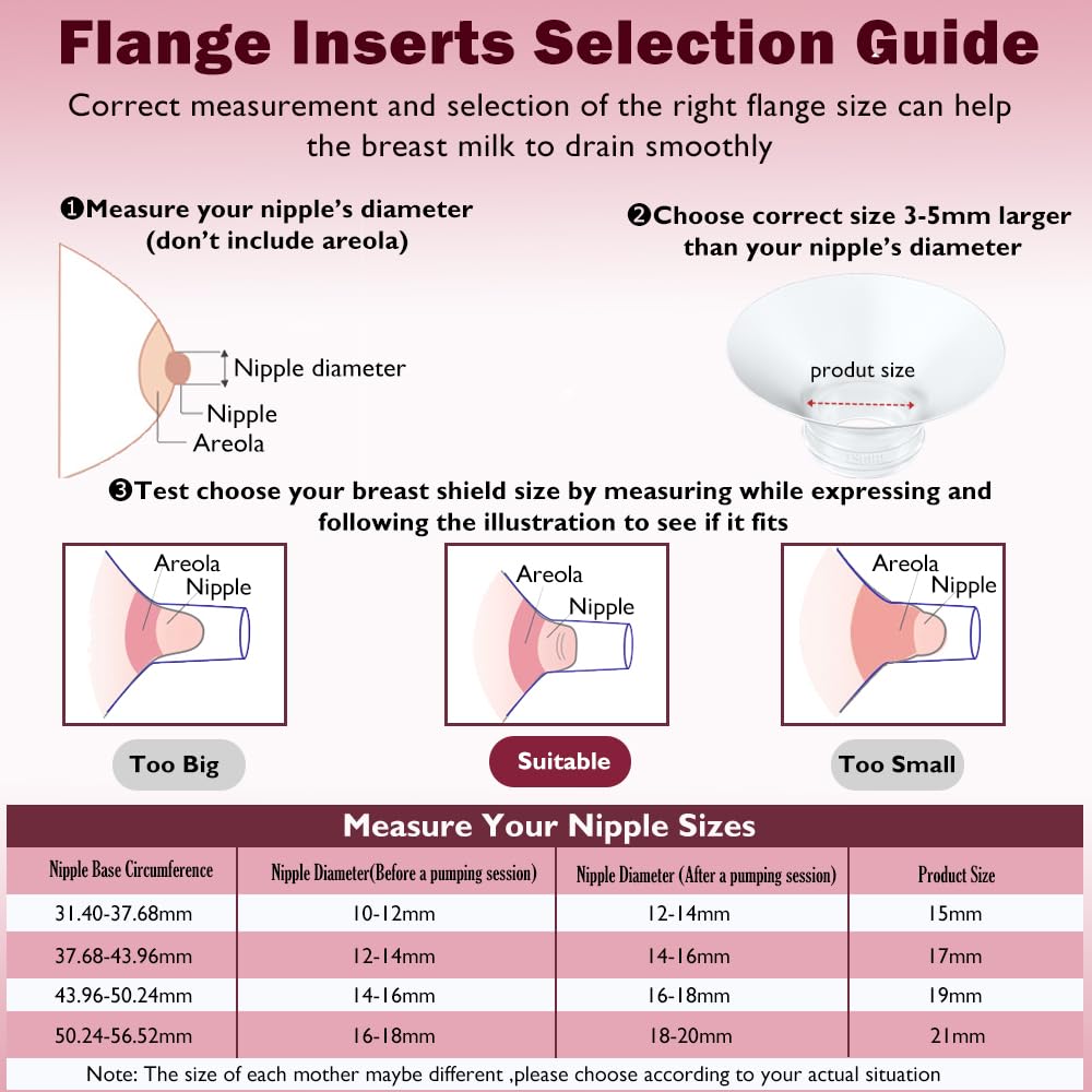 IVARONAL BPA-free food-grade silicone material visible in product