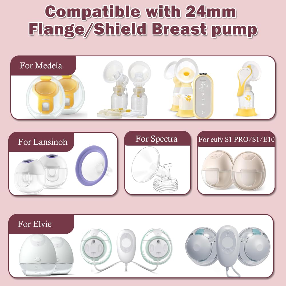 IVARONAL silicone-safe flange material gentle on skin