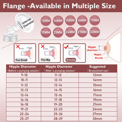 IVARONAL soft rim shield emphasizes gentle edge and secure fit during pumping.
