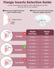 IVARONAL soft-touch silicone 21mm insert close-up for comfortable pumping.