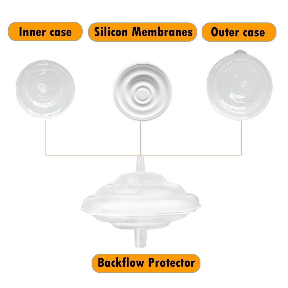 IVARONAL spectra-s2 compatibility visual with snug-fit membranes for steady suction.
