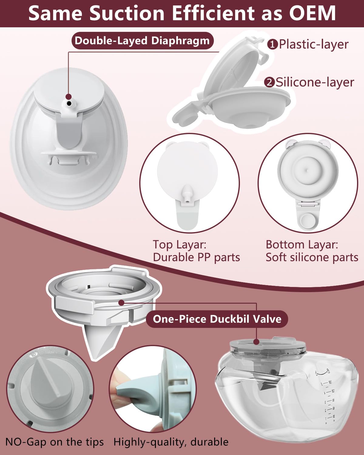 IVARONAL M9 double-layered diaphragm material emphasizes safety and durability.