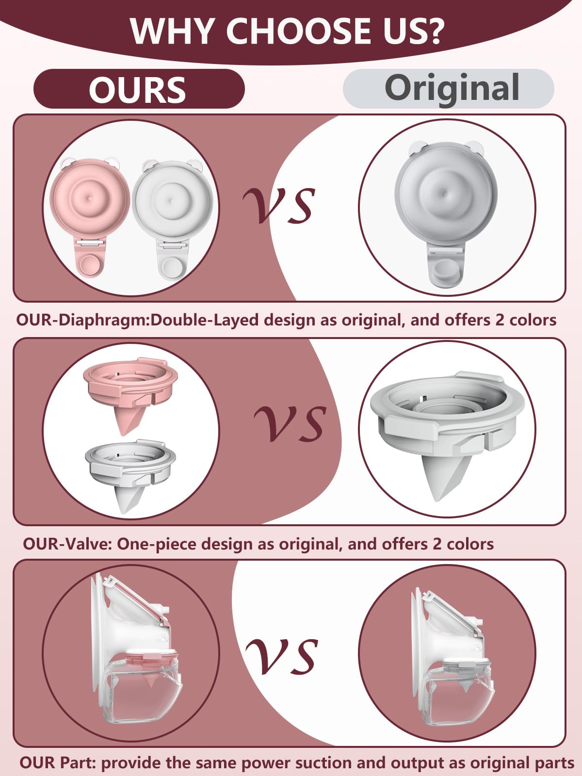 IVARONAL M9 one-piece valve image demonstrates anti-backflow design.