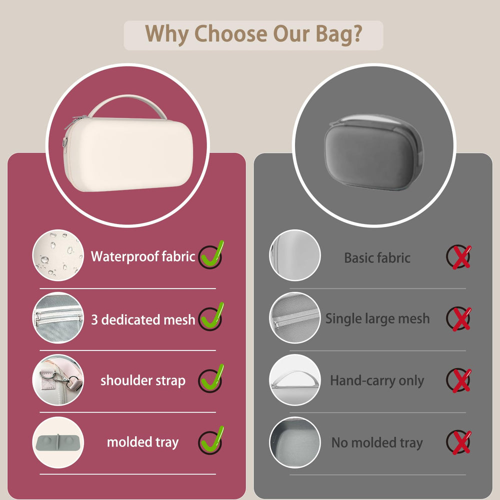 IVARONAL wearable pump bag strap adjustable offers hands-free crossbody convenience.