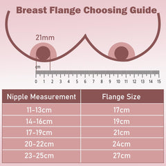 IVARONAL wearable-flange for natural fit and comfort.