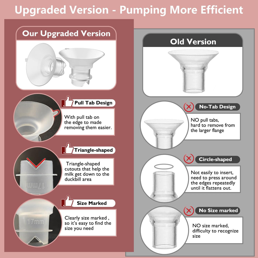 IVARONAL wide size range 13–22mm fits changing nipple sizes.