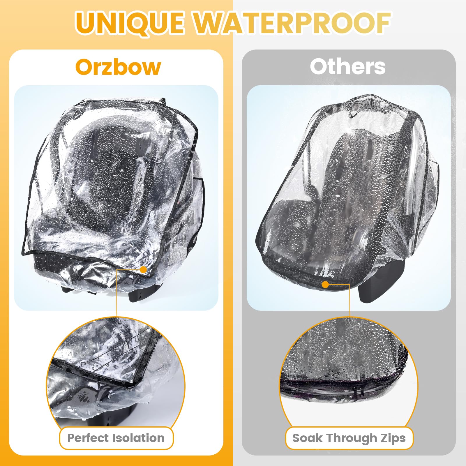 IvyWind car seat rain cover universal-fit-elastic-edges fits most seats securely.
