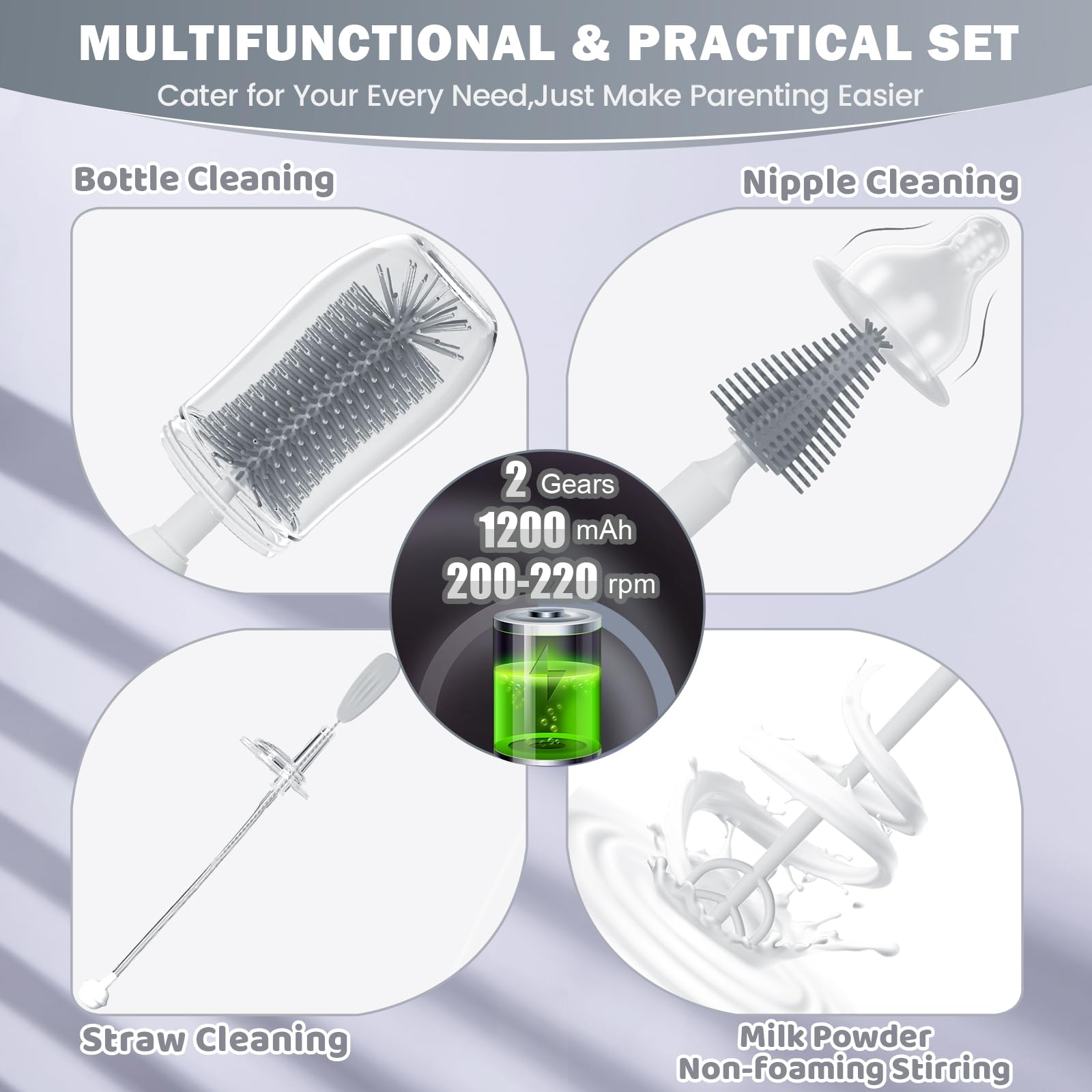 IvyWind nipple/straw cleaning brush highlights versatile attachments for nipple and straw cleaning.