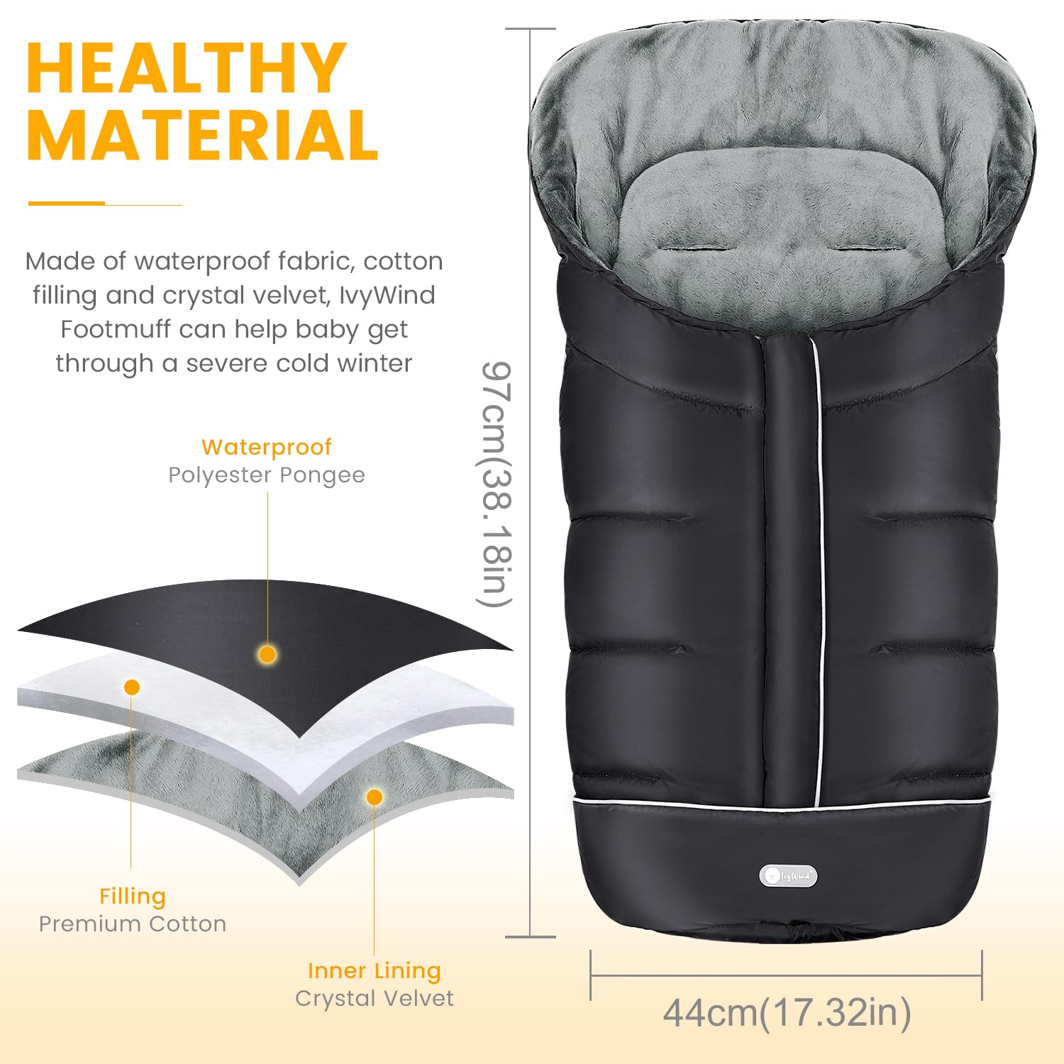 IvyWind Stroller Footmuff universal-fit suits strollers and bassinets for 6–36 months.