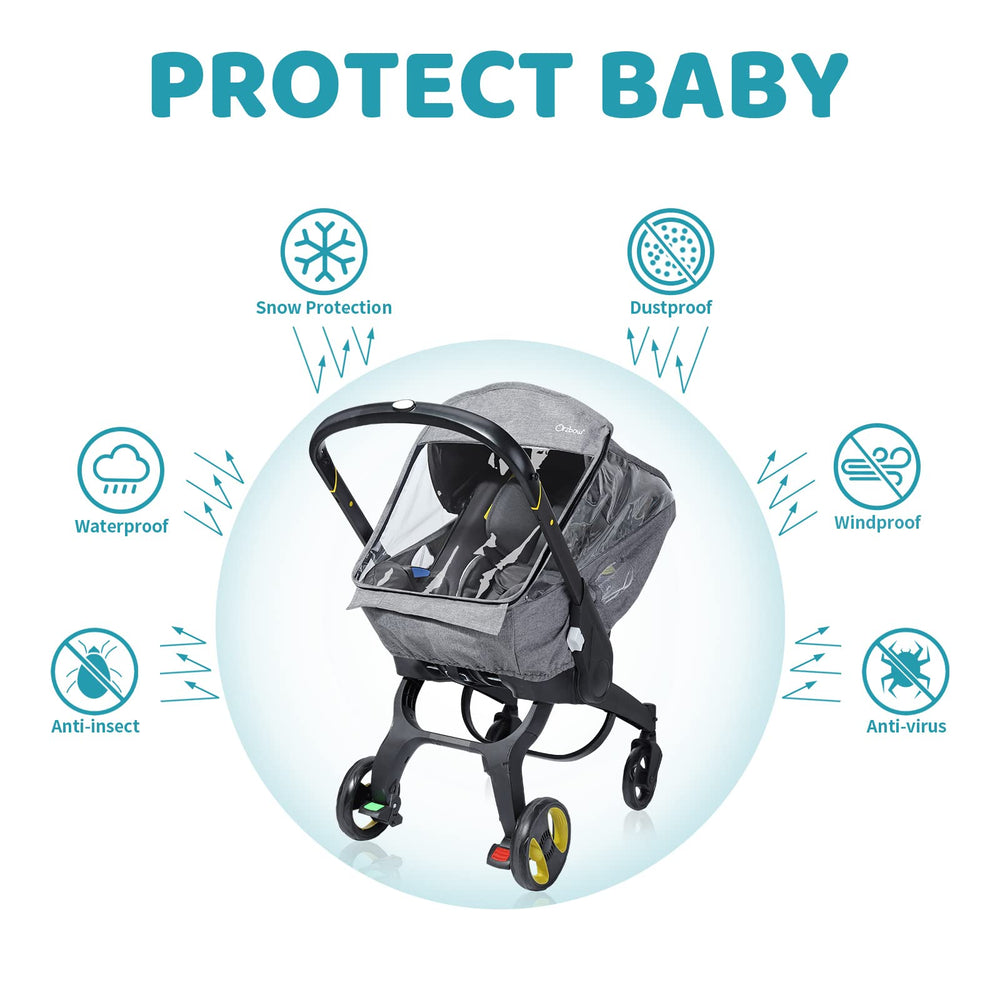 IvyWind universal rain cover side vent demonstrates breathable airflow for comfort