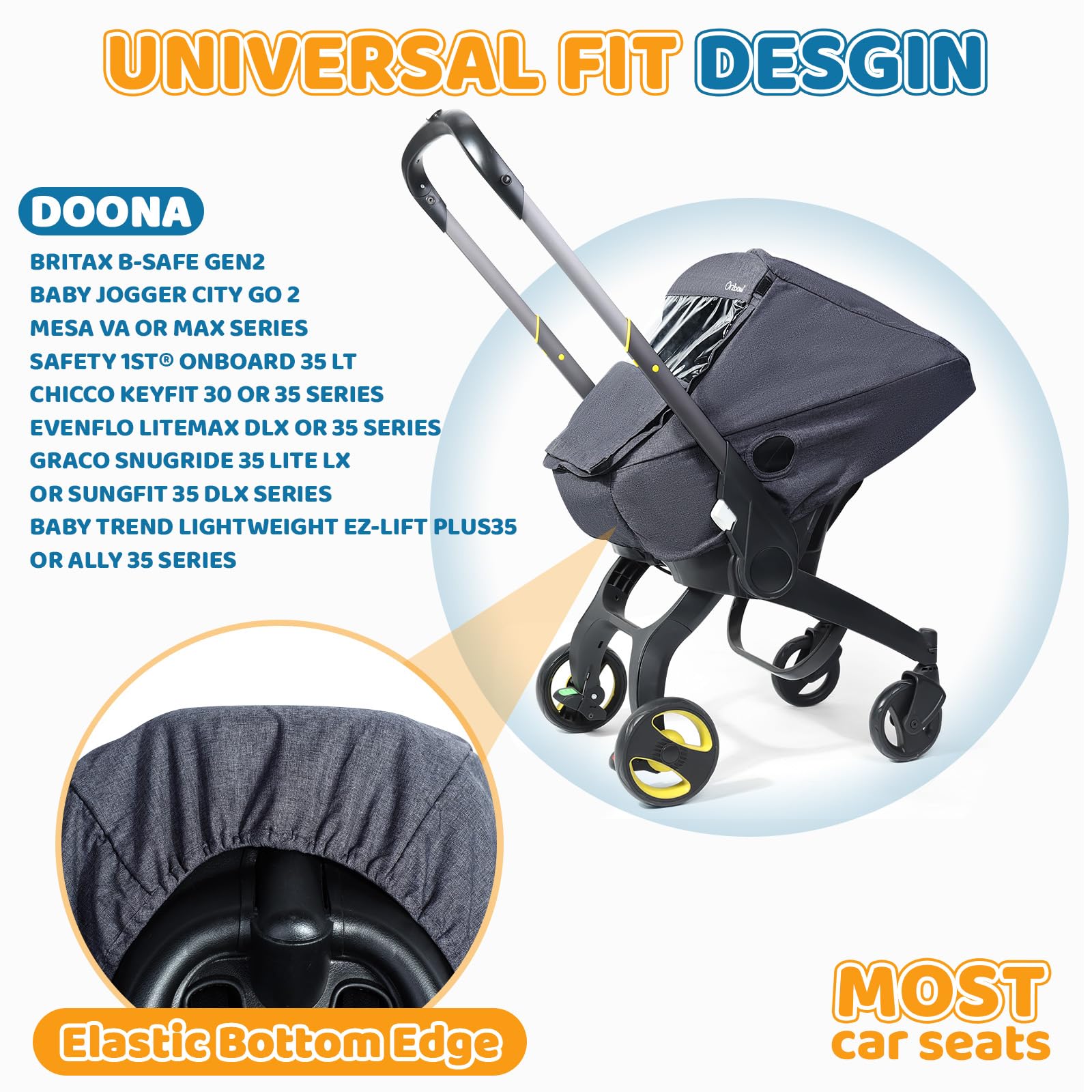 IvyWind carseat cover material closeup highlights durable weatherproof fabric