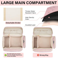 Jaffzora breast pump bag detachable divider keeps S1/S2 and bottles organized.