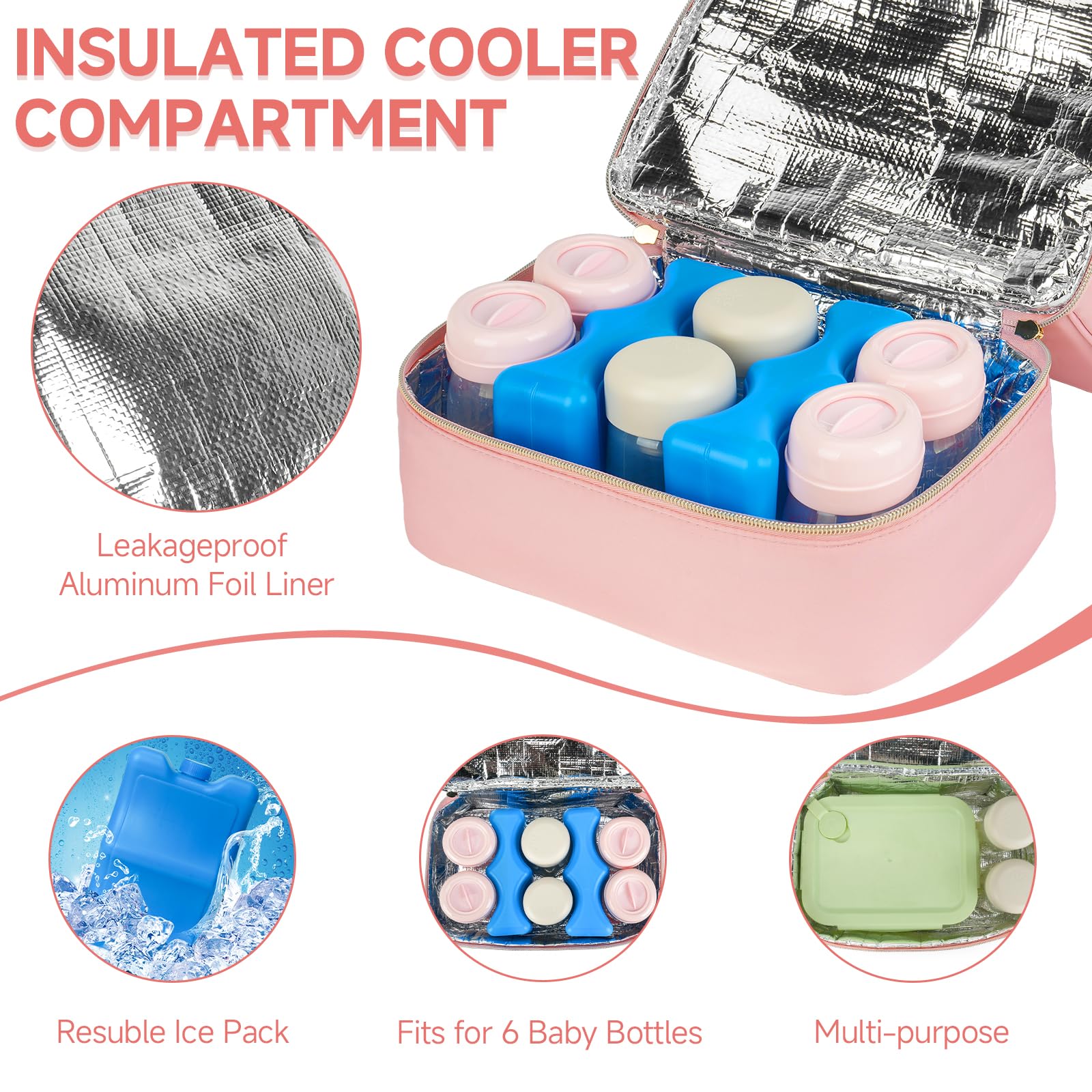Jaffzora bag with ice packs highlights cooling for milk transport
