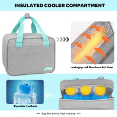 Jaffzora bag multipocket layout keeps pumps and cords organized.