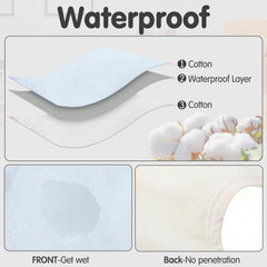 JaGely skin-friendly cotton bibs highlight breathable material for gentle skin care.