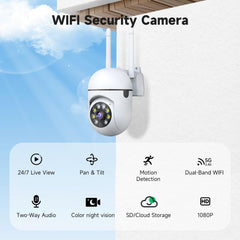 JAIOTlink 360-degree pan-tilt shows wide room coverage for complete monitoring.