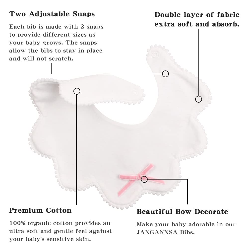 JANGANNSA baby bib close-up features plastic snaps for easy, safe fastening.