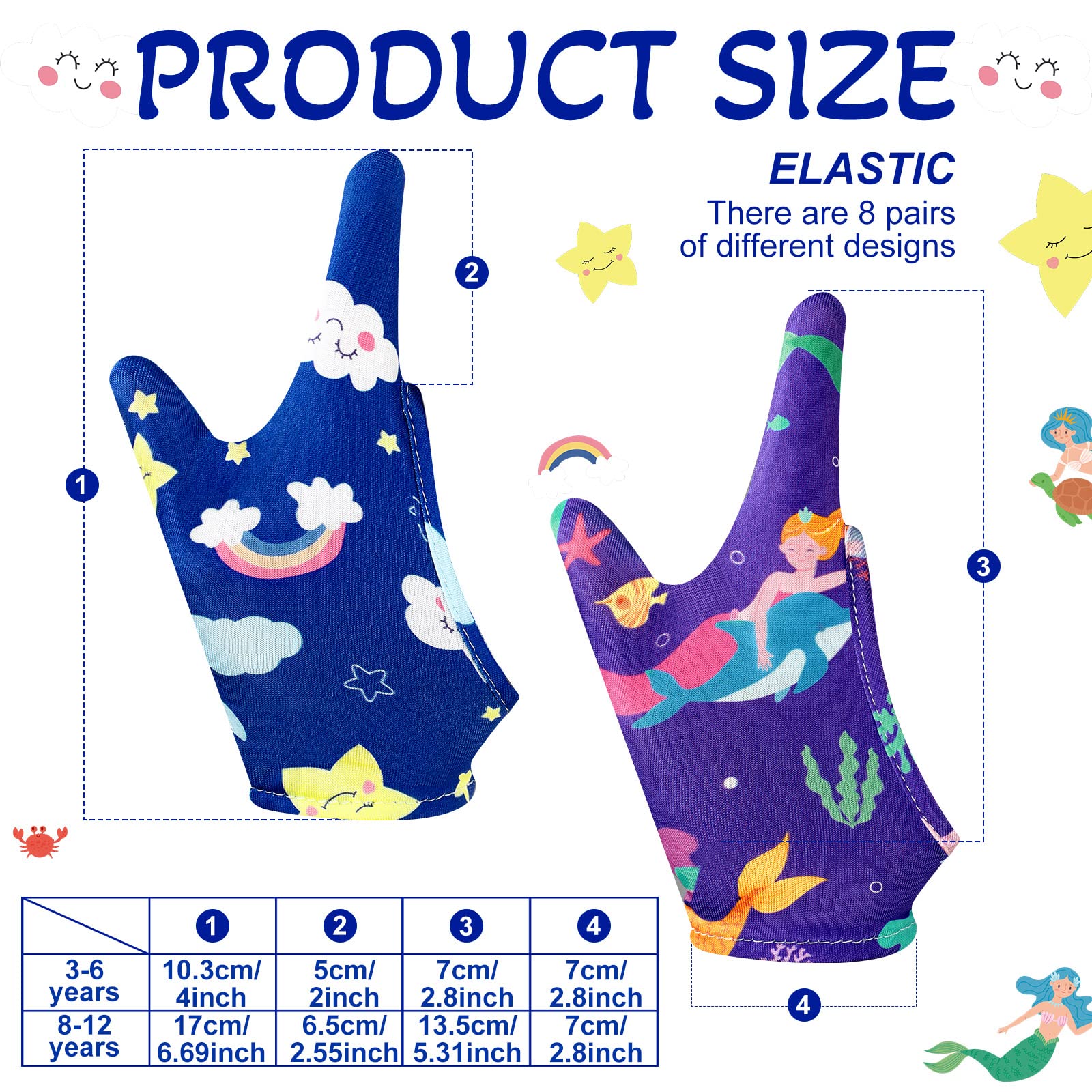 Janmercy two-finger protector guards illustrate dual-thumb support for kids.