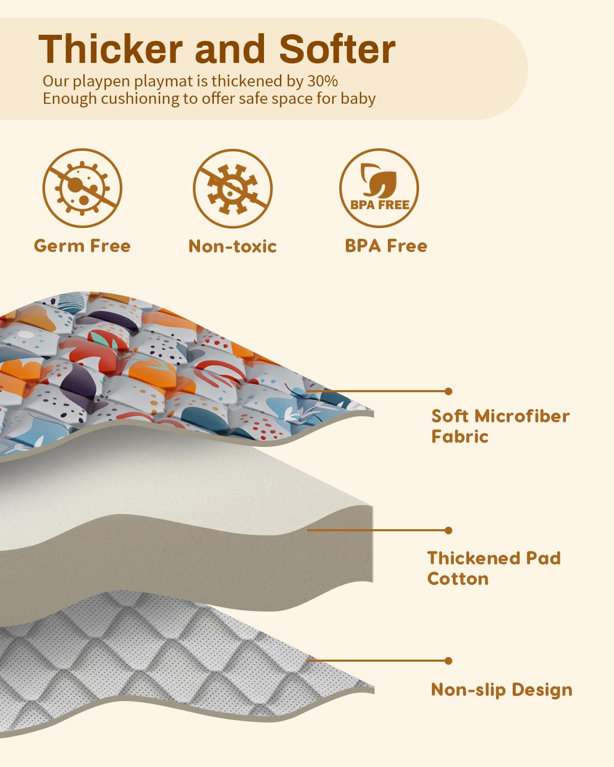 Jaobeem play mat in a playpen area for infants.