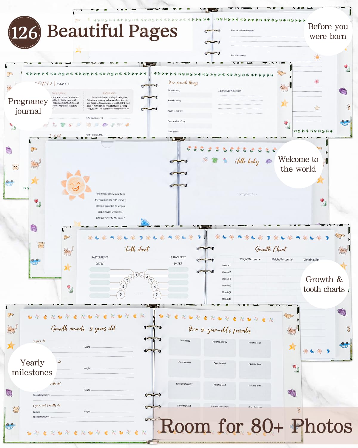 JARMAPOZ memory book guides pregnancy to five years with prompts for journaling.