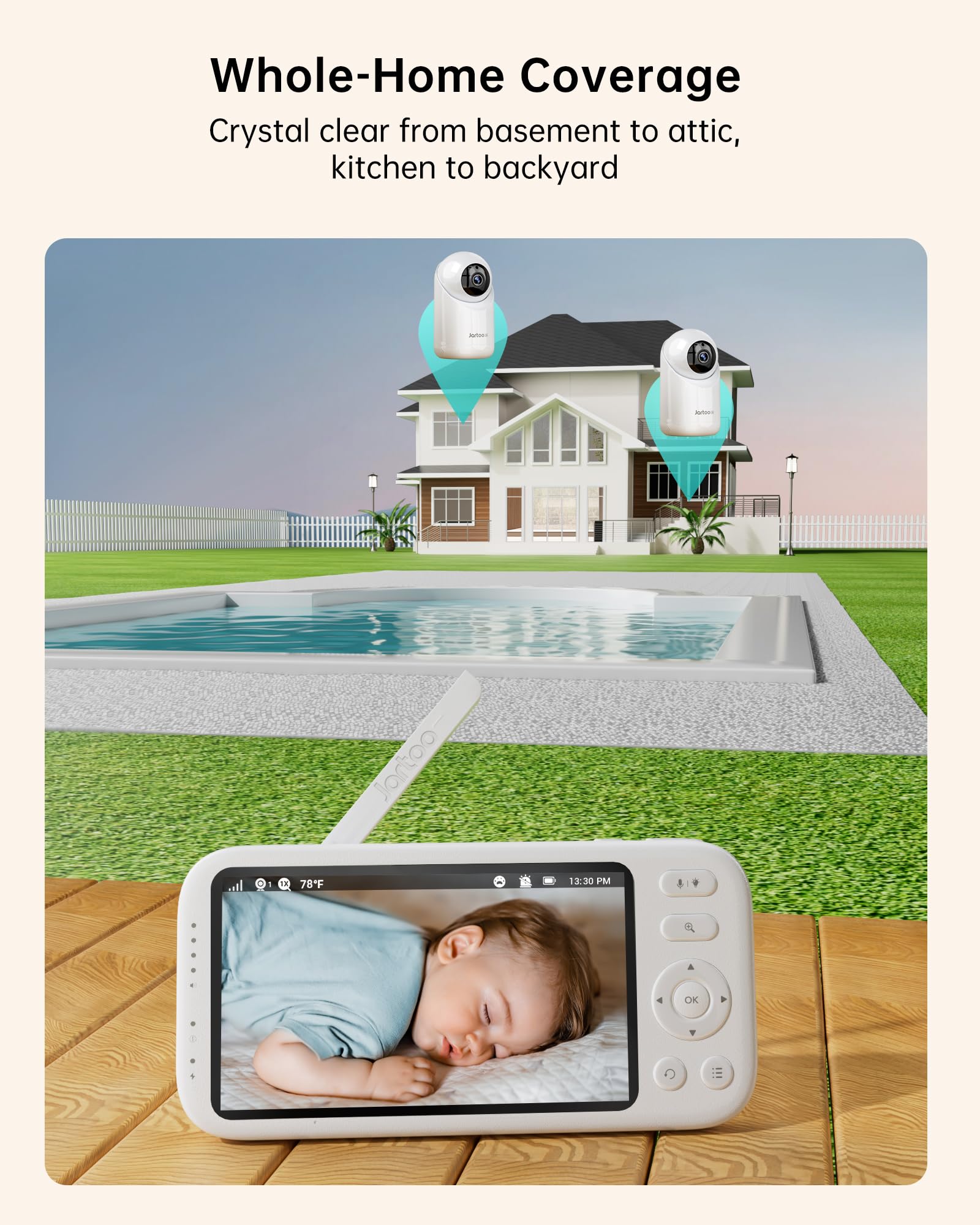 Jartoo 360-degree coverage monitors baby's room from every angle.