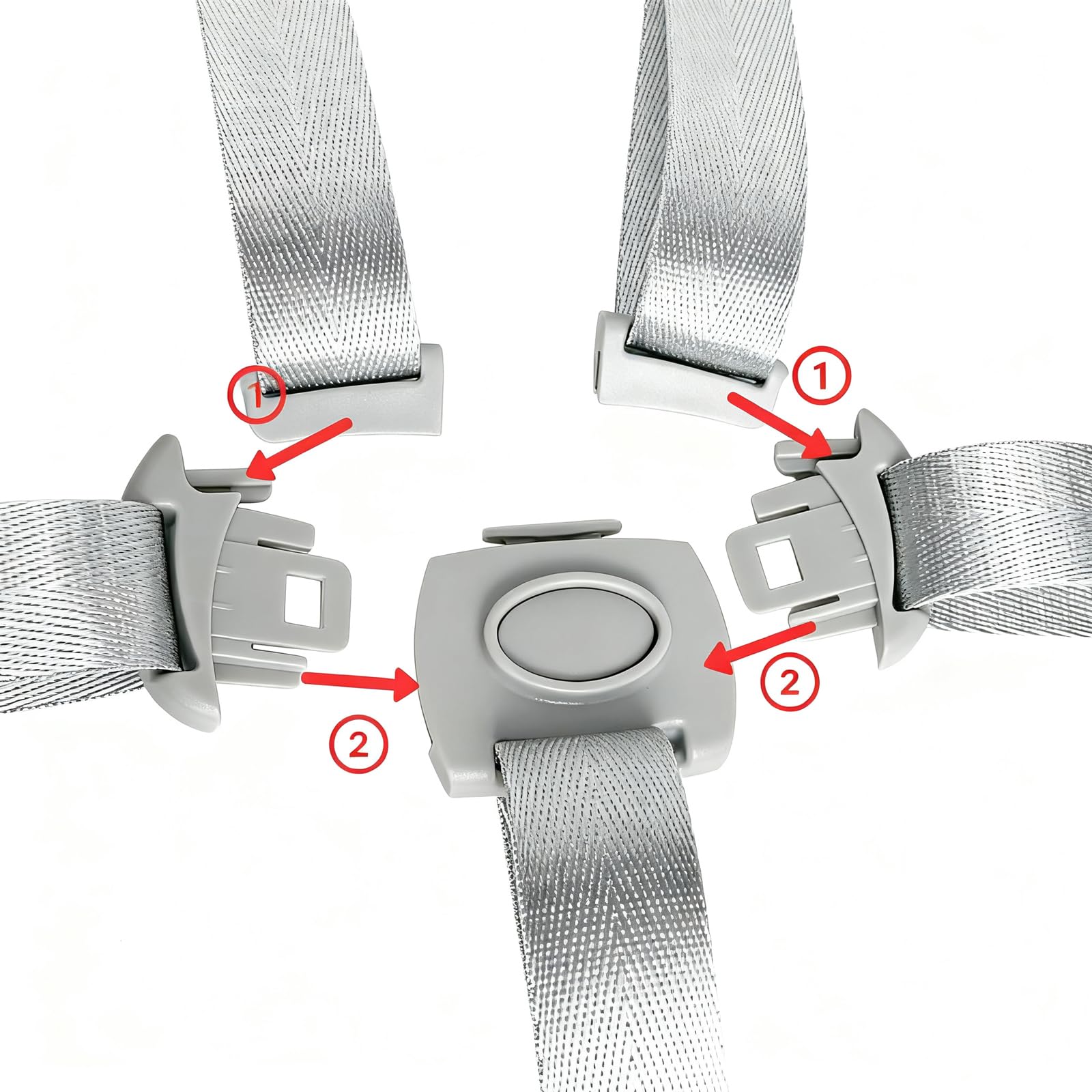 Jekarsy machine-washable safety strap set simplifies cleanup after meals