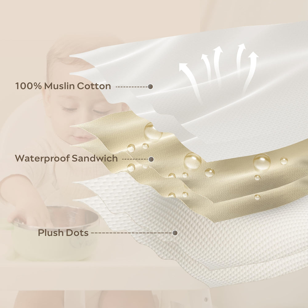 Jellymoni soft muslin cotton bibs protect delicate baby skin daily.