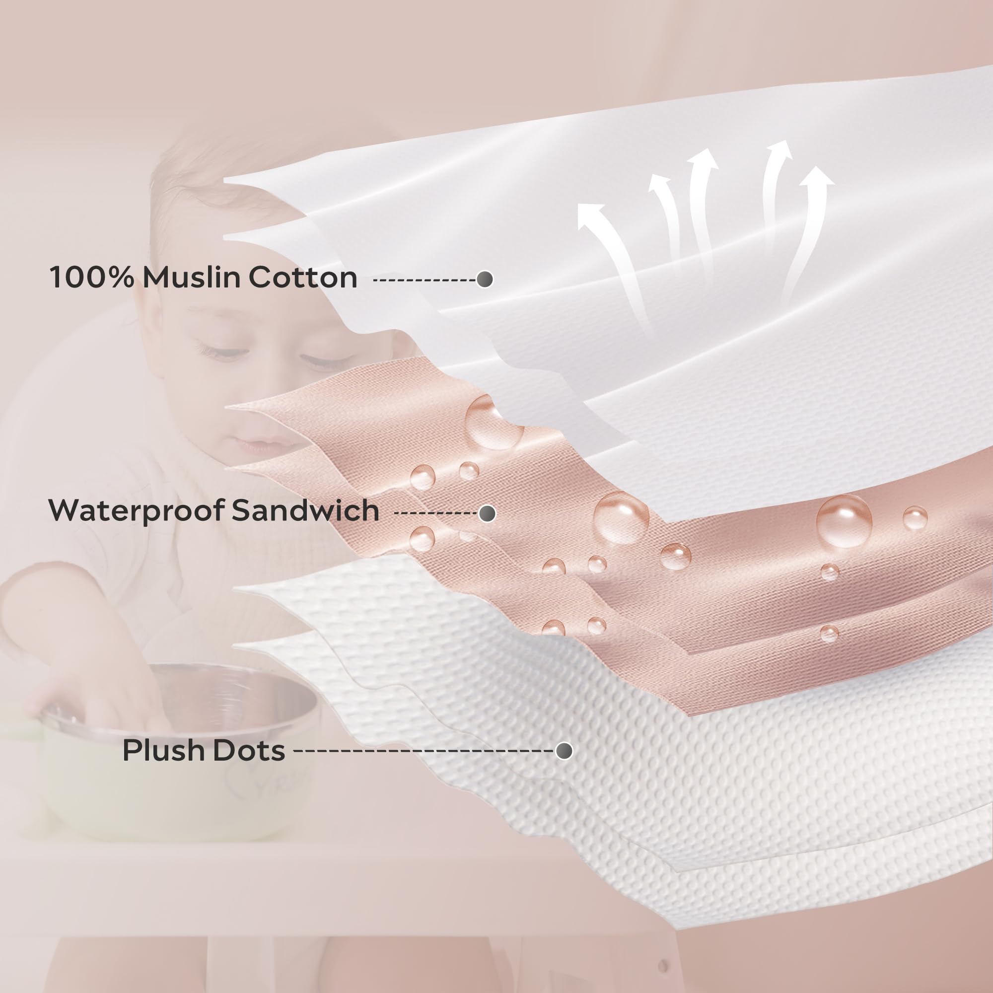 JELLYMONI care instructions help keep bibs soft and long lasting.