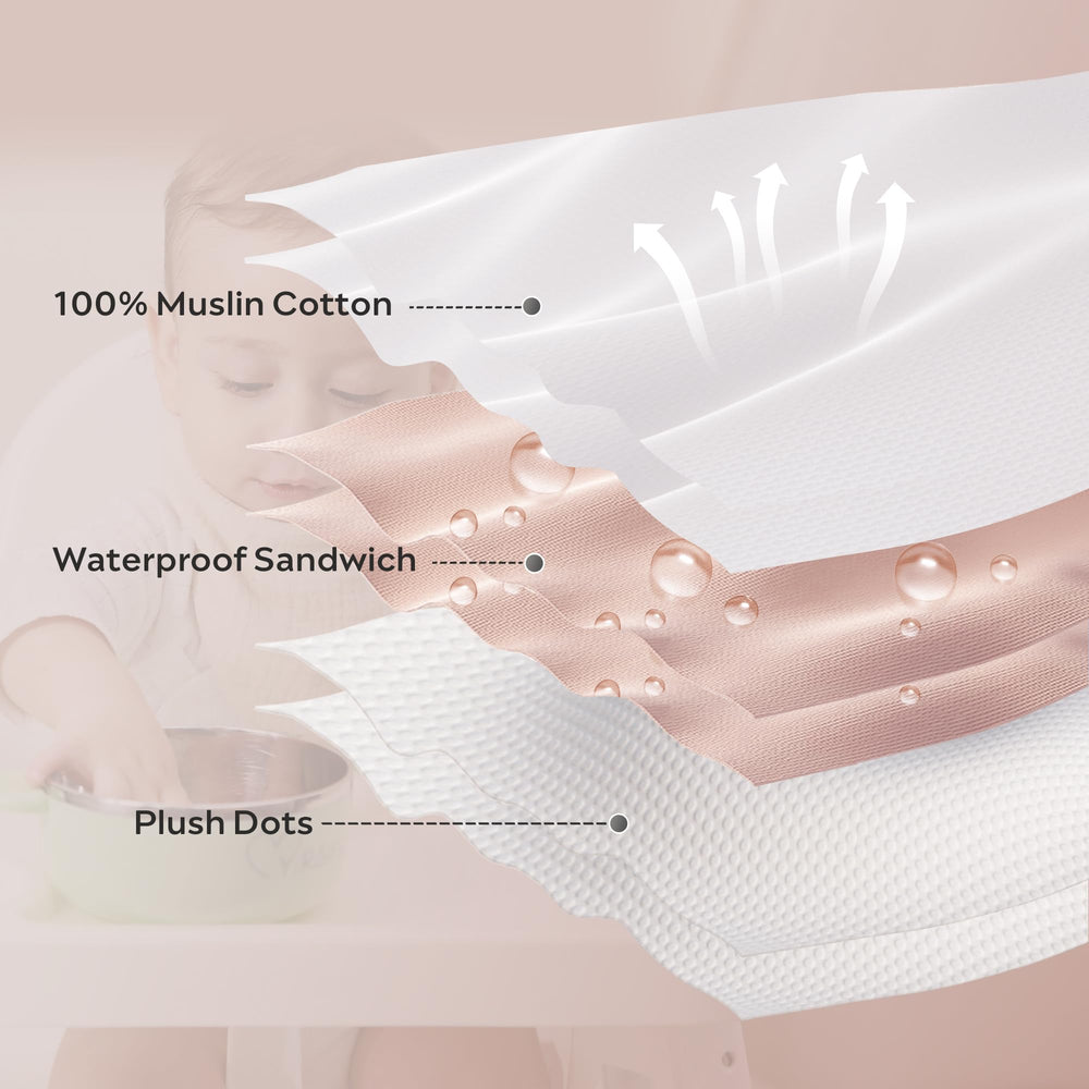 JELLYMONI care instructions help keep bibs soft and long lasting.