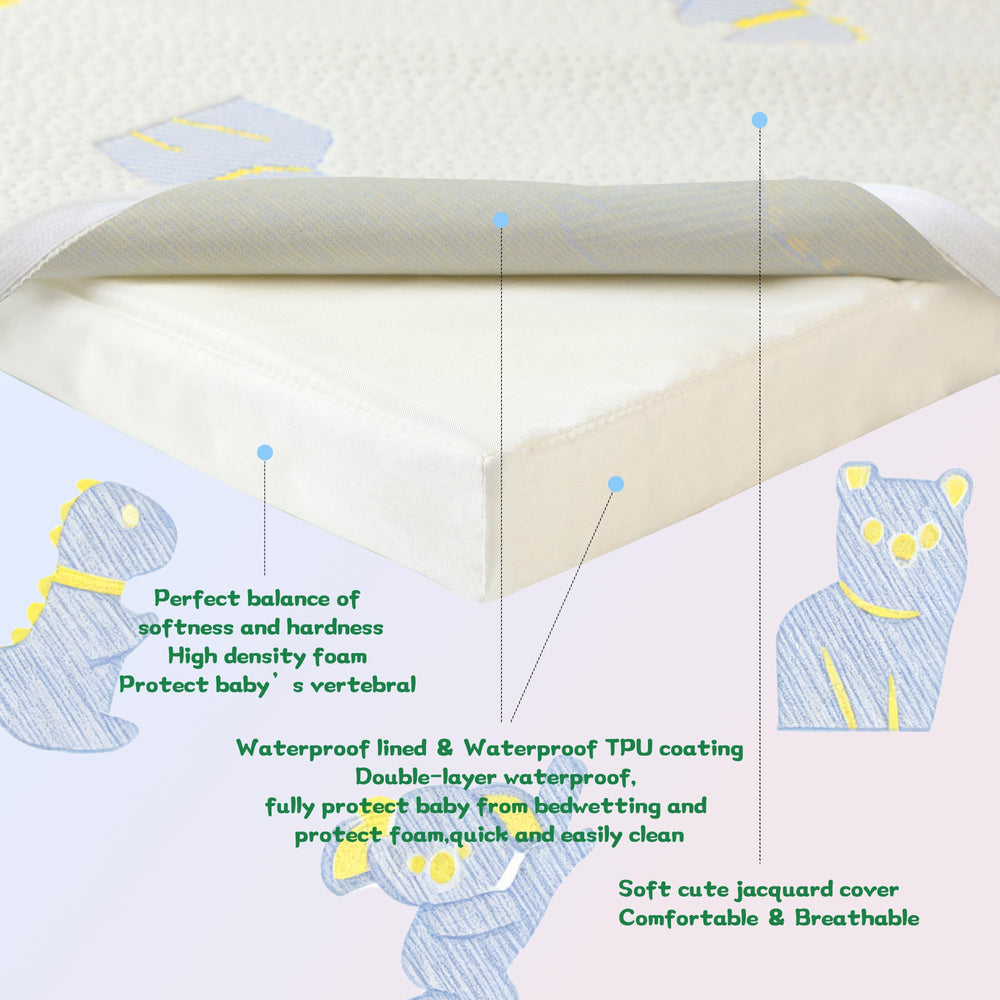 Jelumonpe washable cotton-poly mattress cover ready for cleaning.