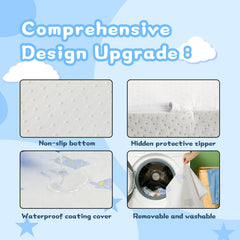 Jelumonpe TPU waterproof layer under the cover protects the sleeping surface.