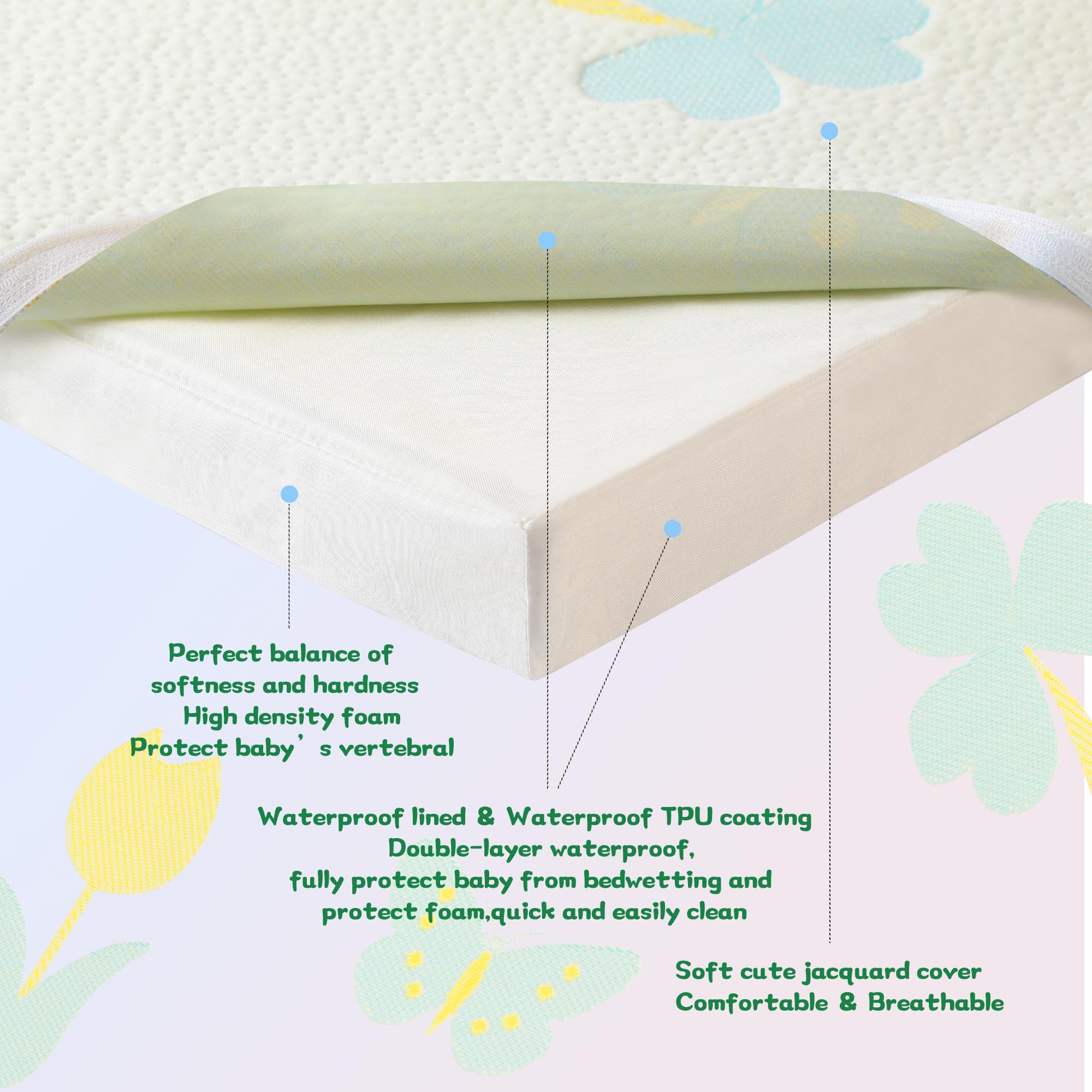 Jelumonpe waterproof TPU layer protects against spills and accidents