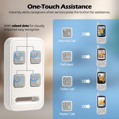 JEMXITG Medication reminders ensure timely doses with clear alerts.