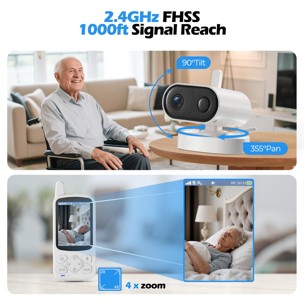 JEMXITG Included package: camera, screen, remote, cables, manual.