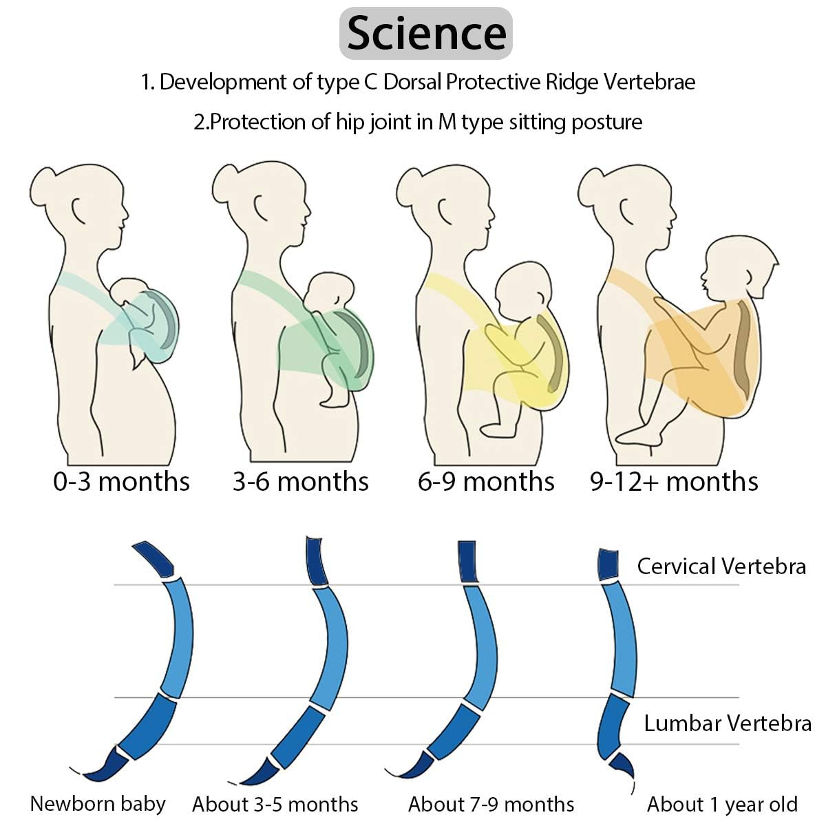Jeroray Baby Wrap breathable fabric provides all-season comfort