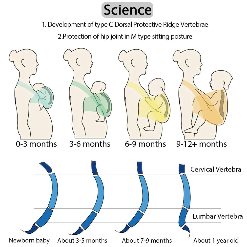Jeroray Baby Wrap breathable fabric provides all-season comfort