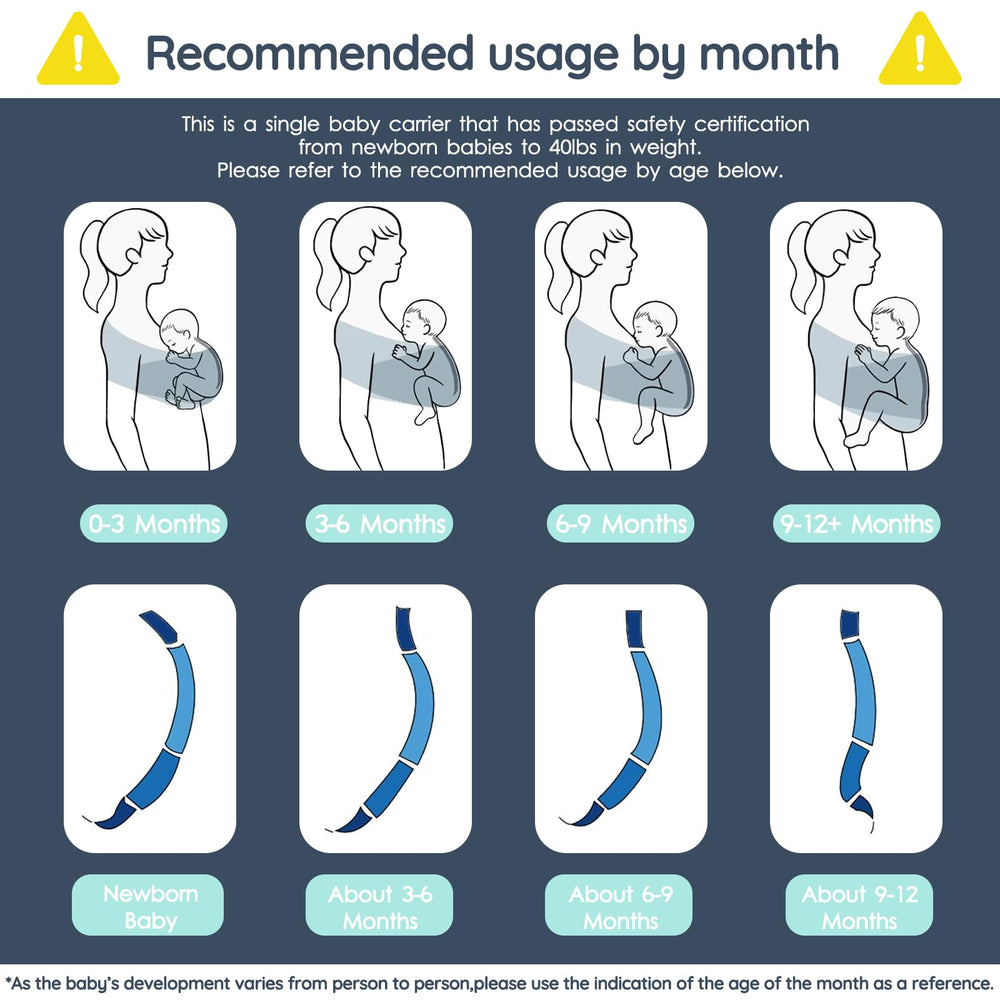 Jeroray baby wraps hands-free wearing setup shows convenient, versatile positioning for busy caregivers.
