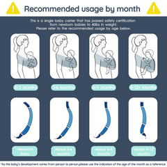 Jeroray baby wraps hands-free wearing setup shows convenient, versatile positioning for busy caregivers.