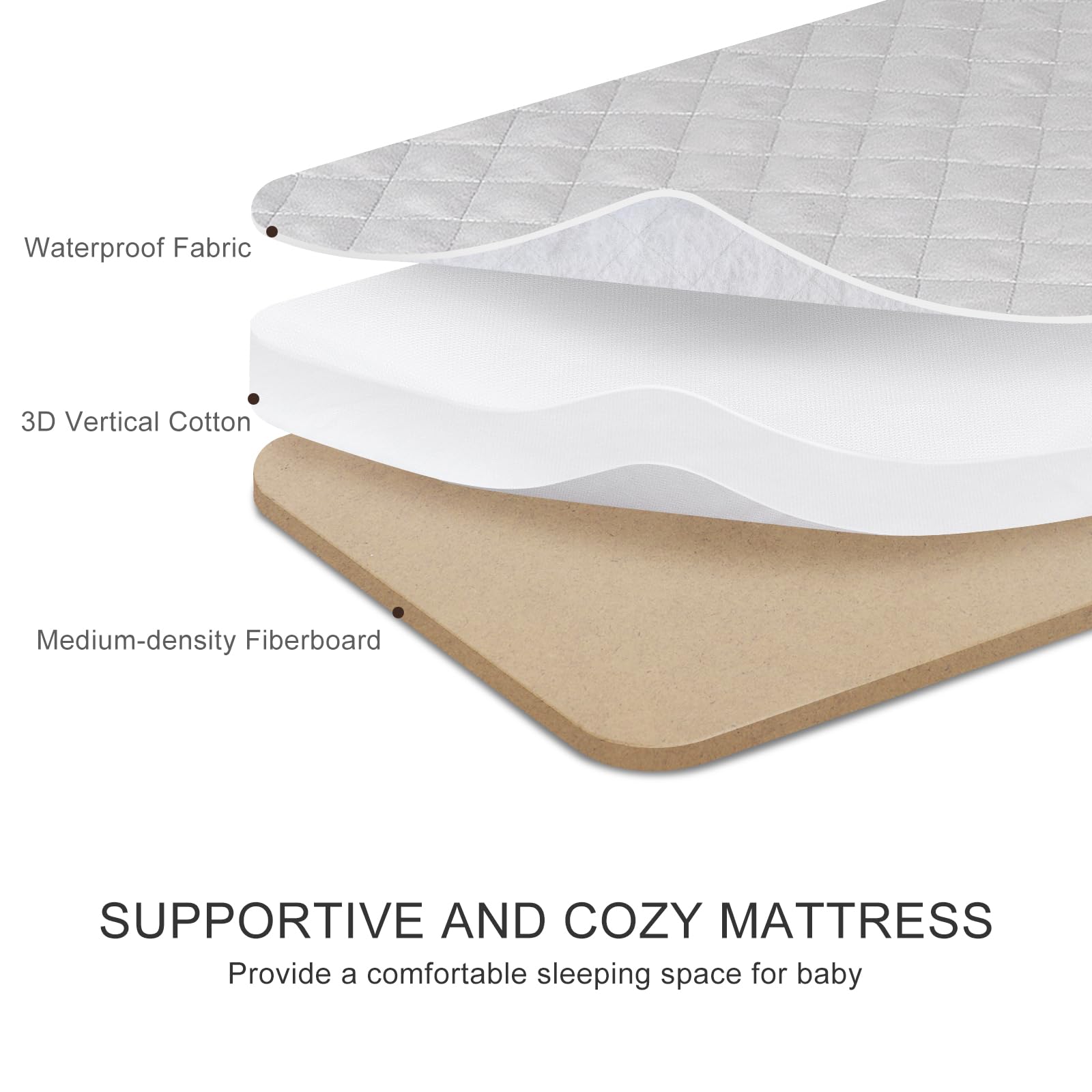 Jimglo mattress close-up green shows high-density foam and soft fabric for comfort