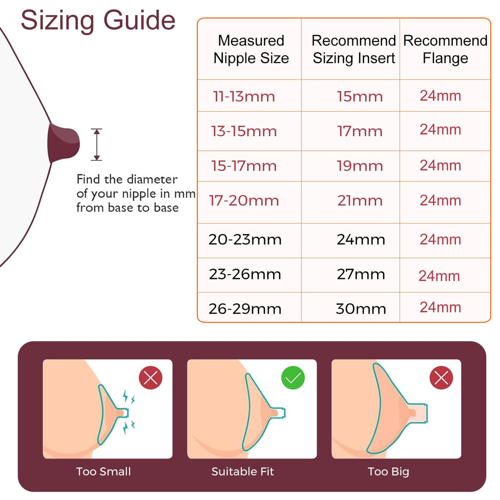 JIMOWANG flange size guide helps choose the right fit