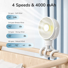 JISULIFE Mini Stroller Fan with 360-degree rotation directs breeze precisely where needed