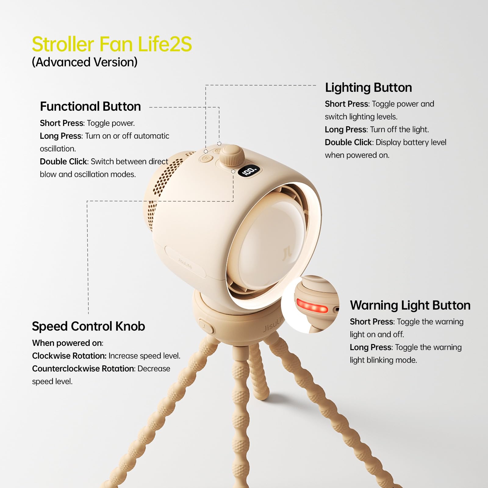 JISULIFE stroller fan portable battery for on-the-go cooling